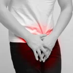 Diagram showing prostate inflammation and related symptoms